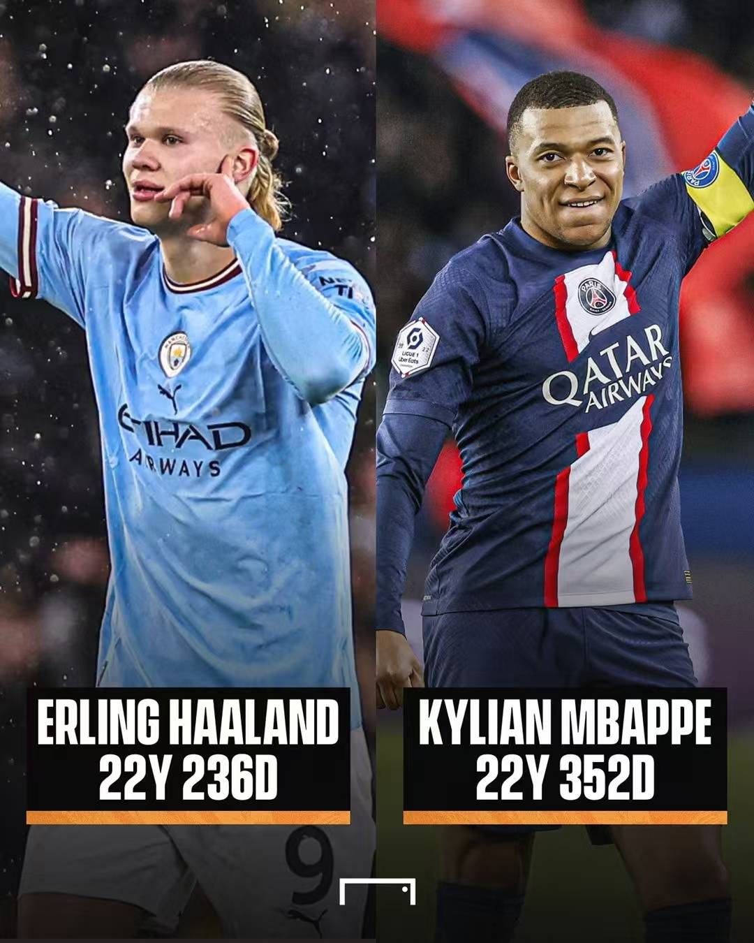  利物浦成功零封哈兰德,门将赛后获得全场最佳球员 